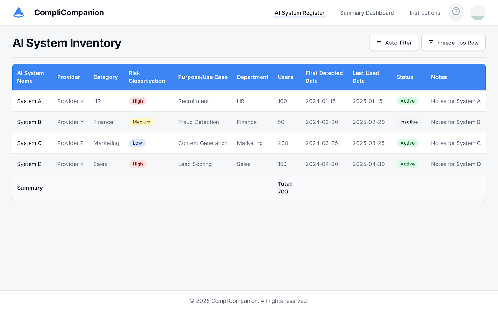 AI Tool Discovery Dashboard