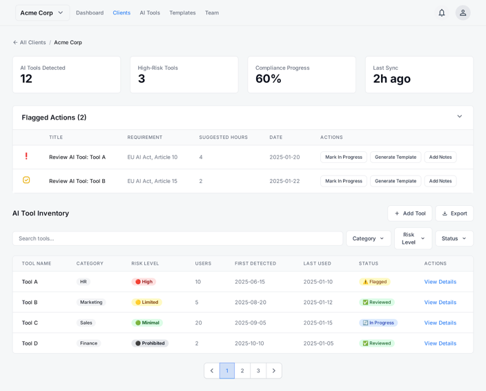 Compliance Dashboard